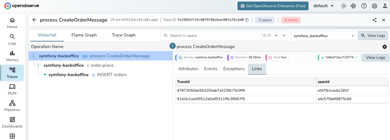 Link between symfony messenger traces