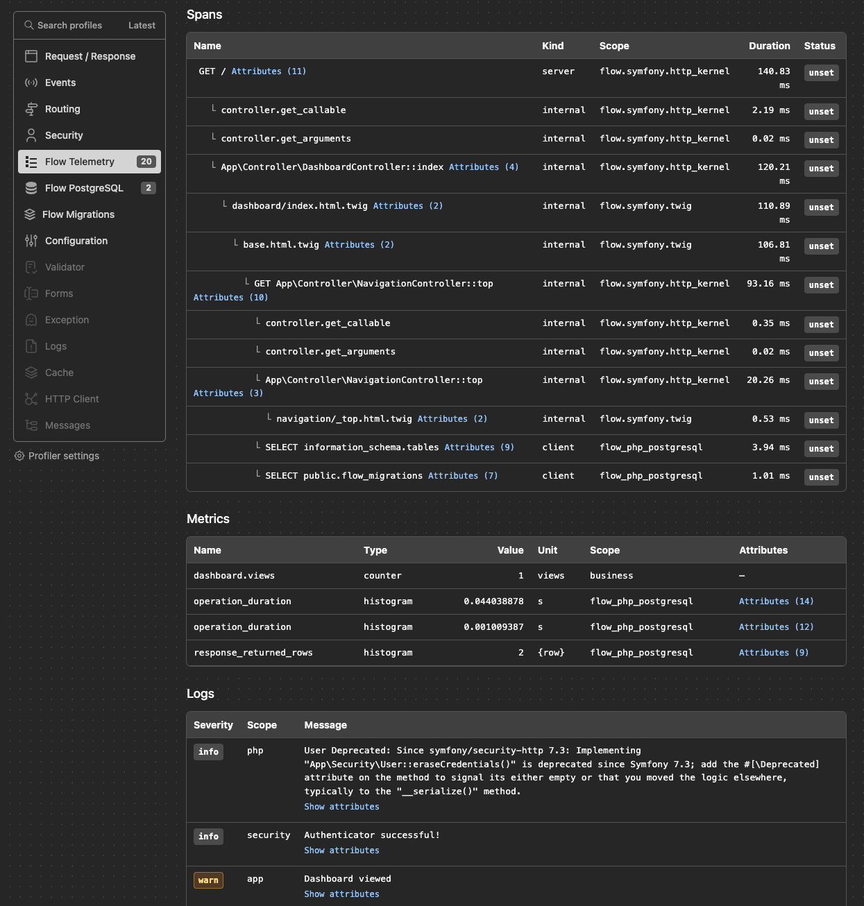 Symfony profiler showing Flow telemetry panel