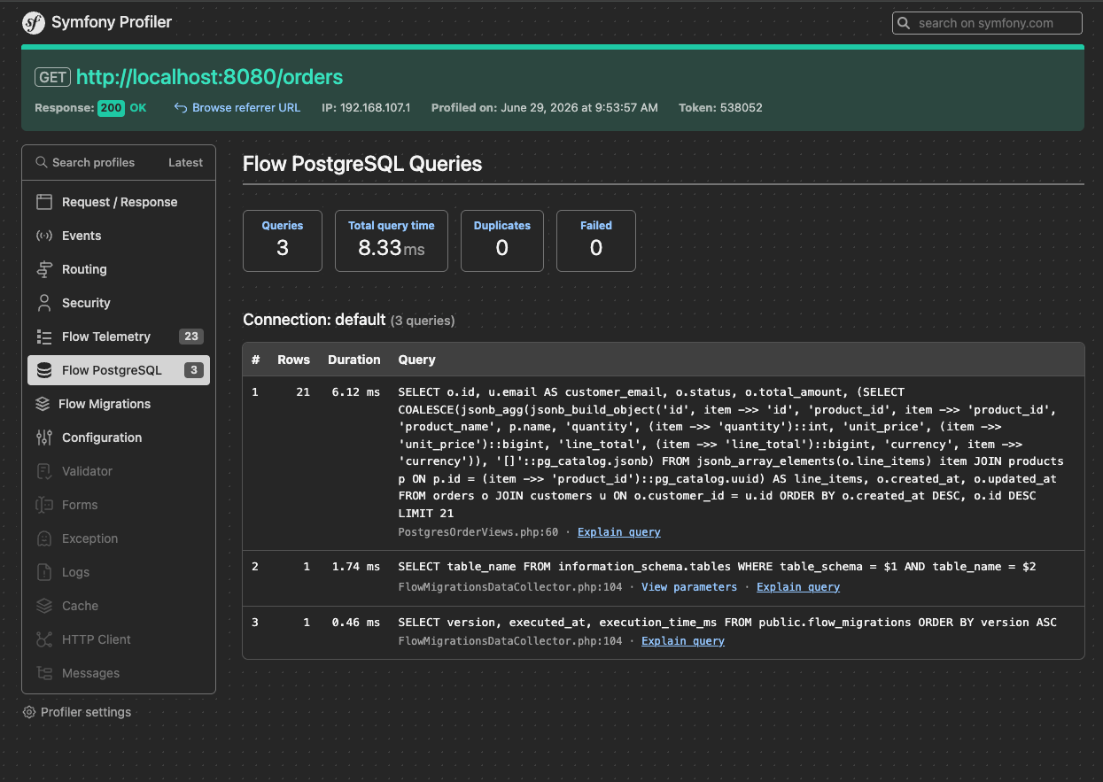 Symfony Profiler - Queries View