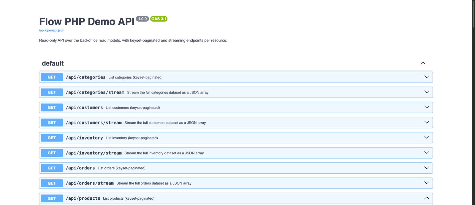 Symfony Backoffice Blueprint screenshot 3