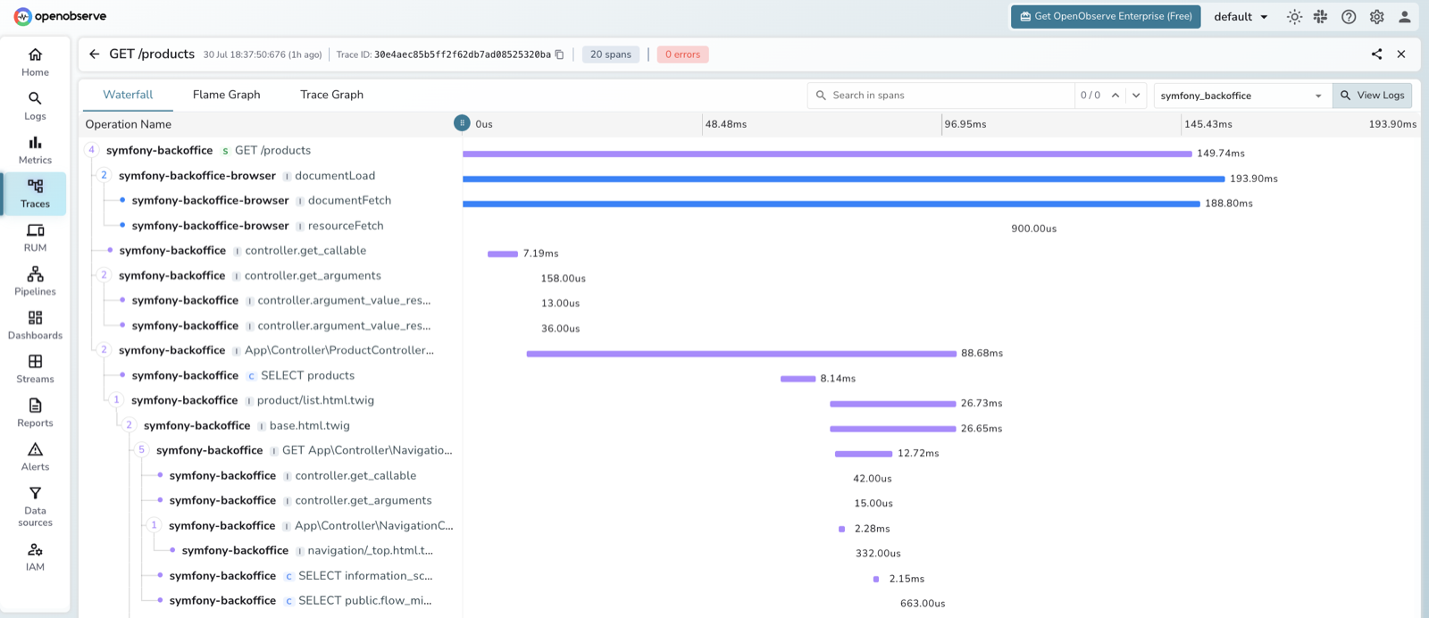Symfony Backoffice Blueprint screenshot 5
